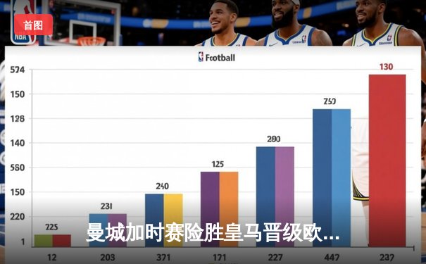 曼城加时赛险胜皇马晋级欧冠四强 德布劳内绝平哈兰德制胜